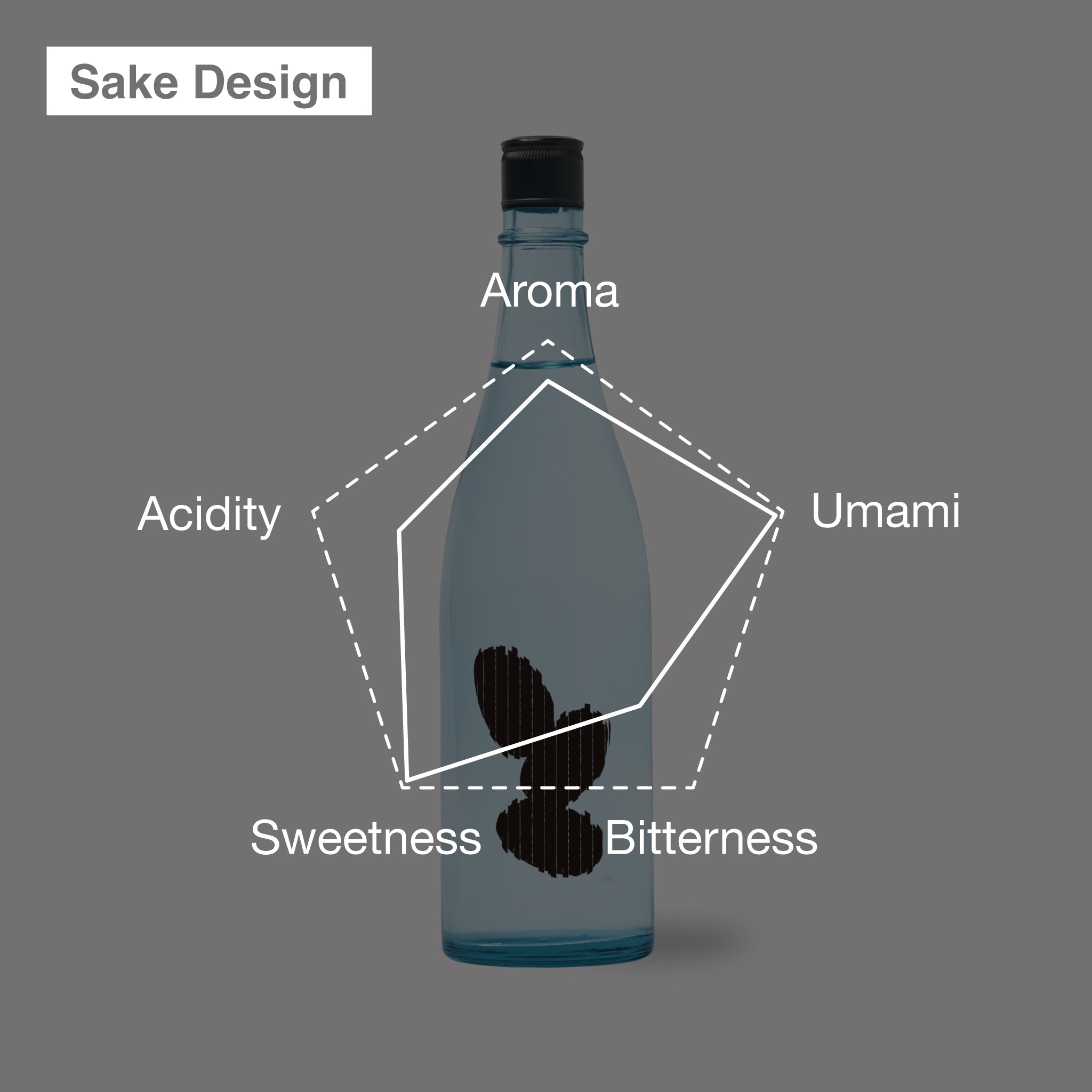 大嶺3粒 春風かすみ生酒 愛山