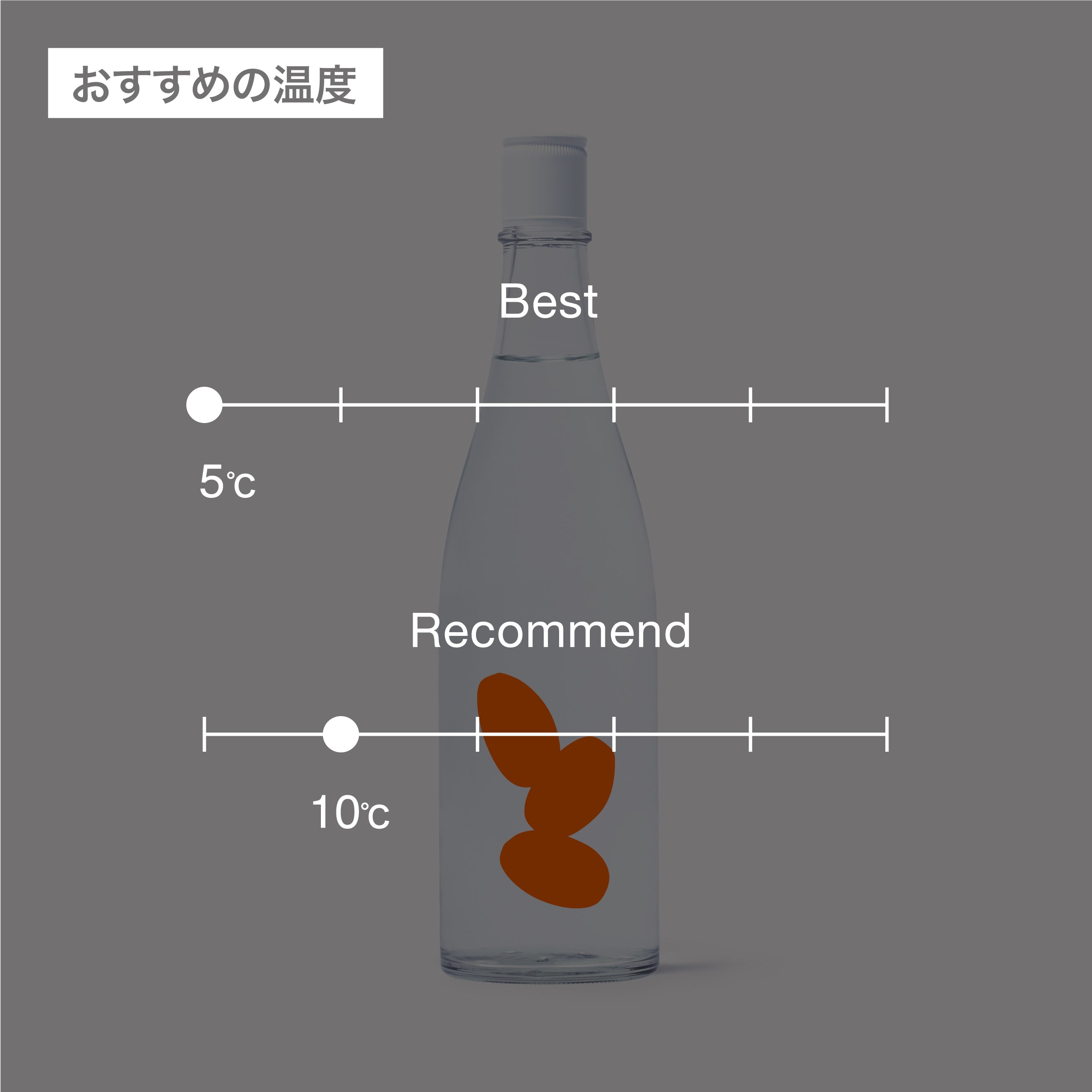 3粒 西都の雫
