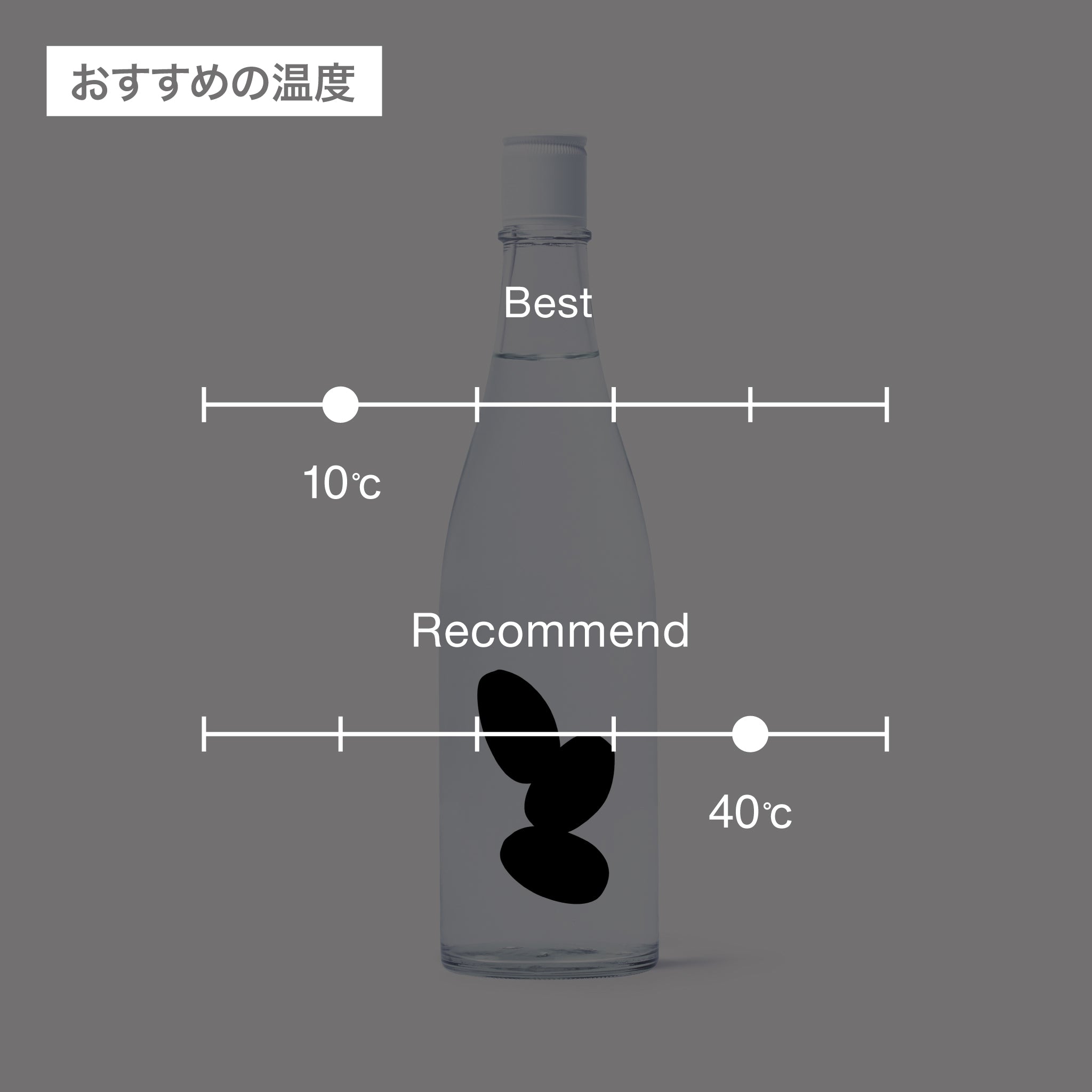 3粒 雄町