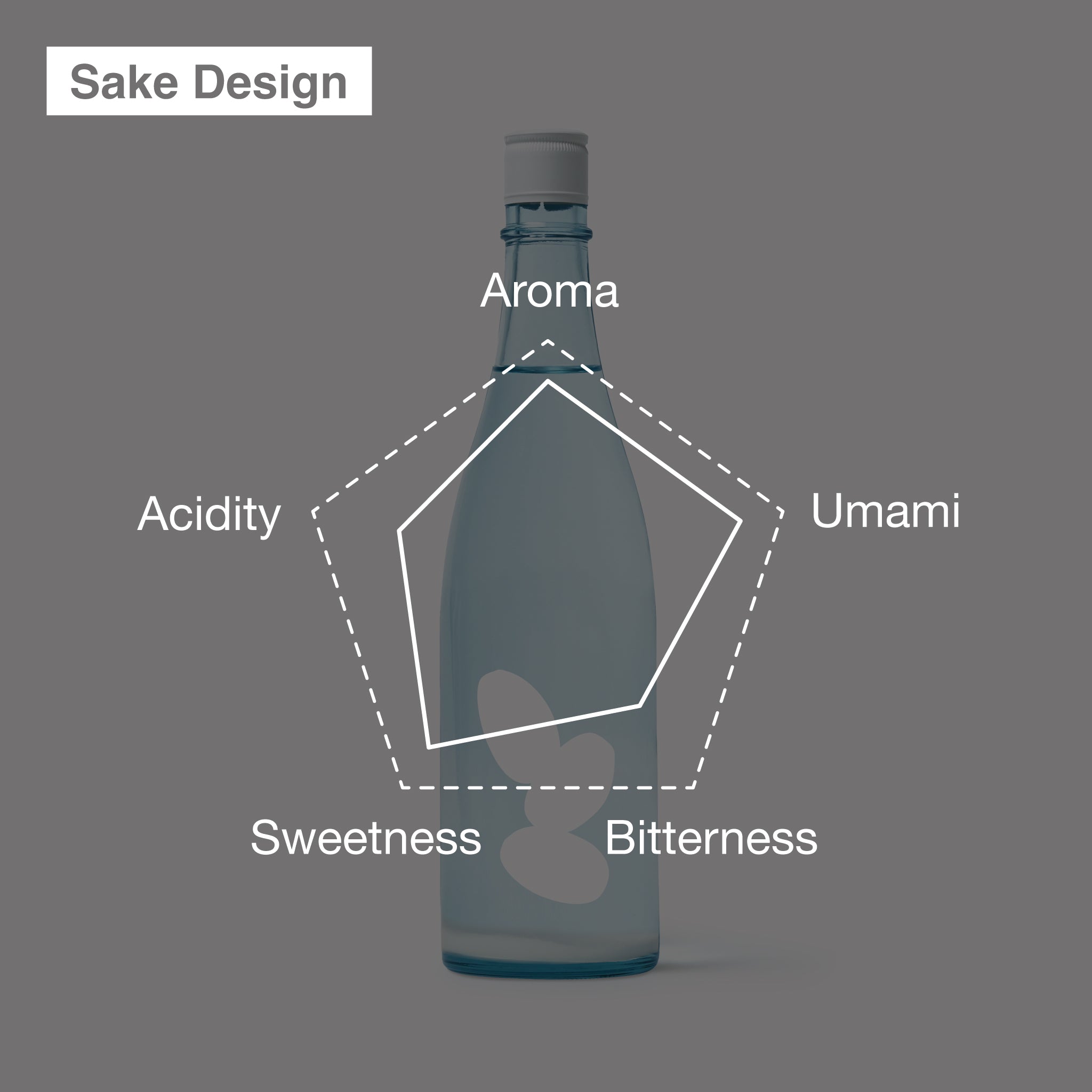 3粒 かすみ生酒 山田錦