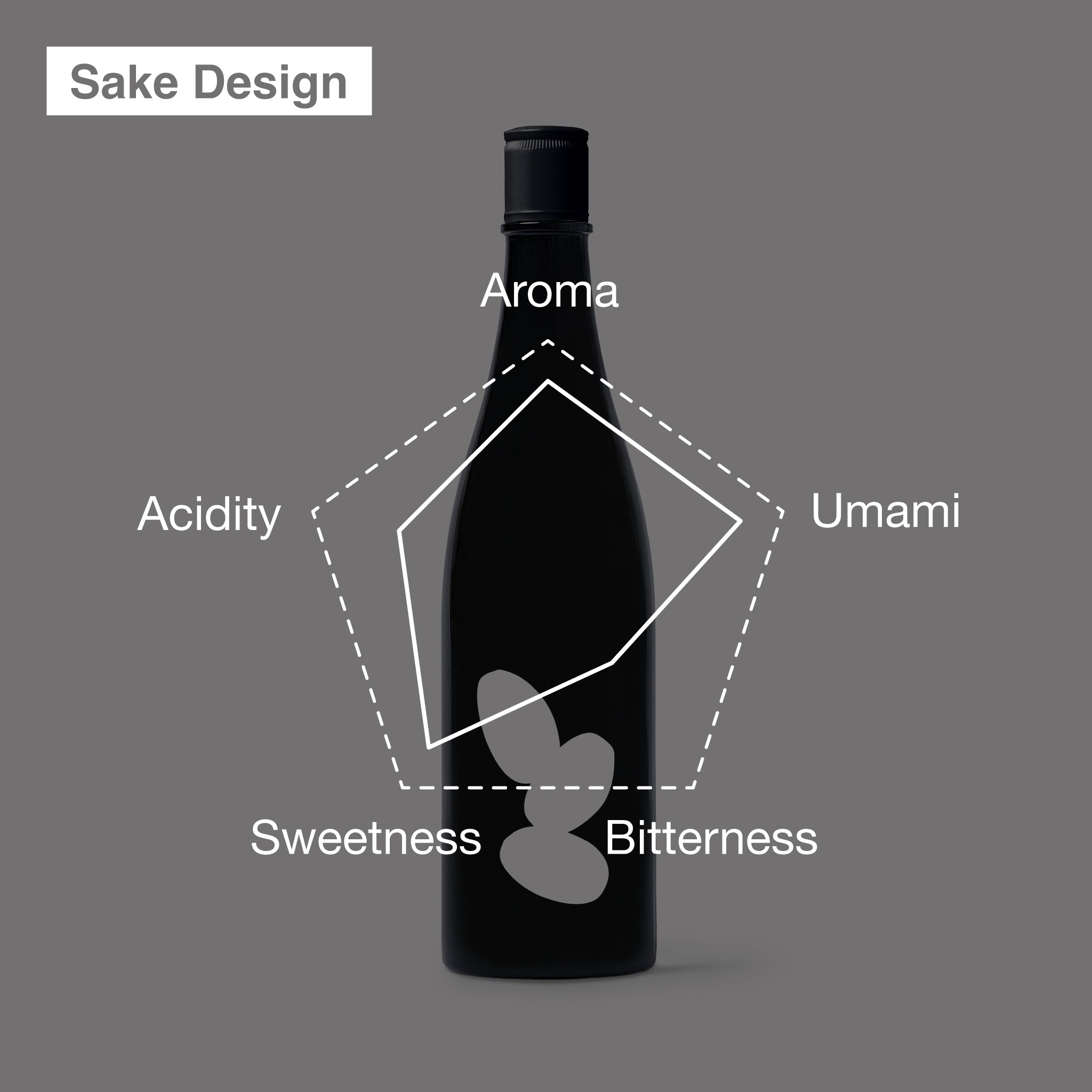 3粒 山田錦 無濾過生原酒