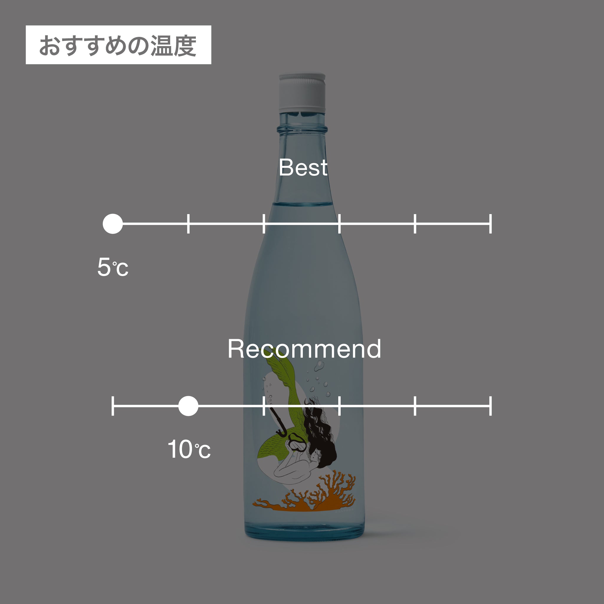 3粒 夏のおとずれ