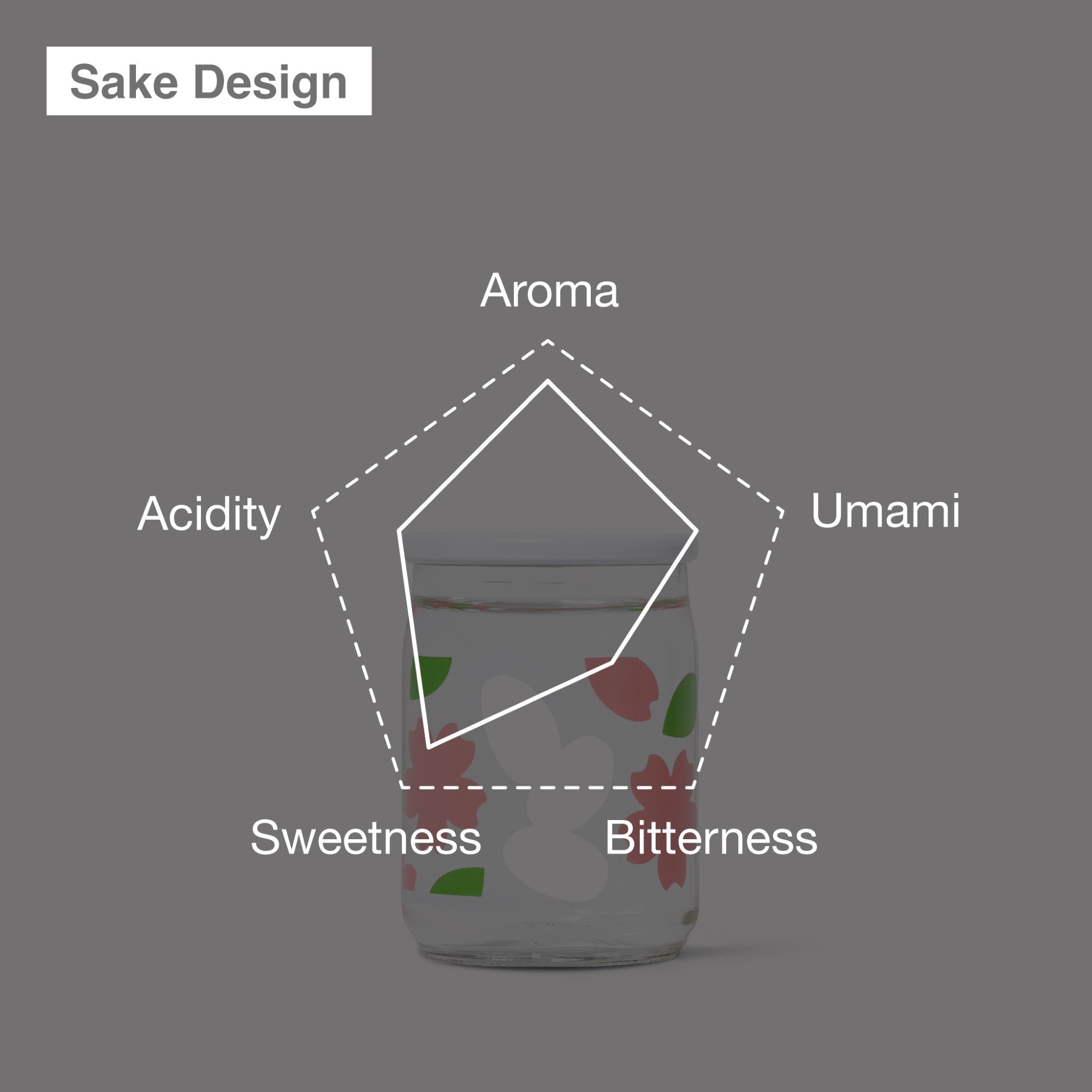 SAKURA CUP 6本セット