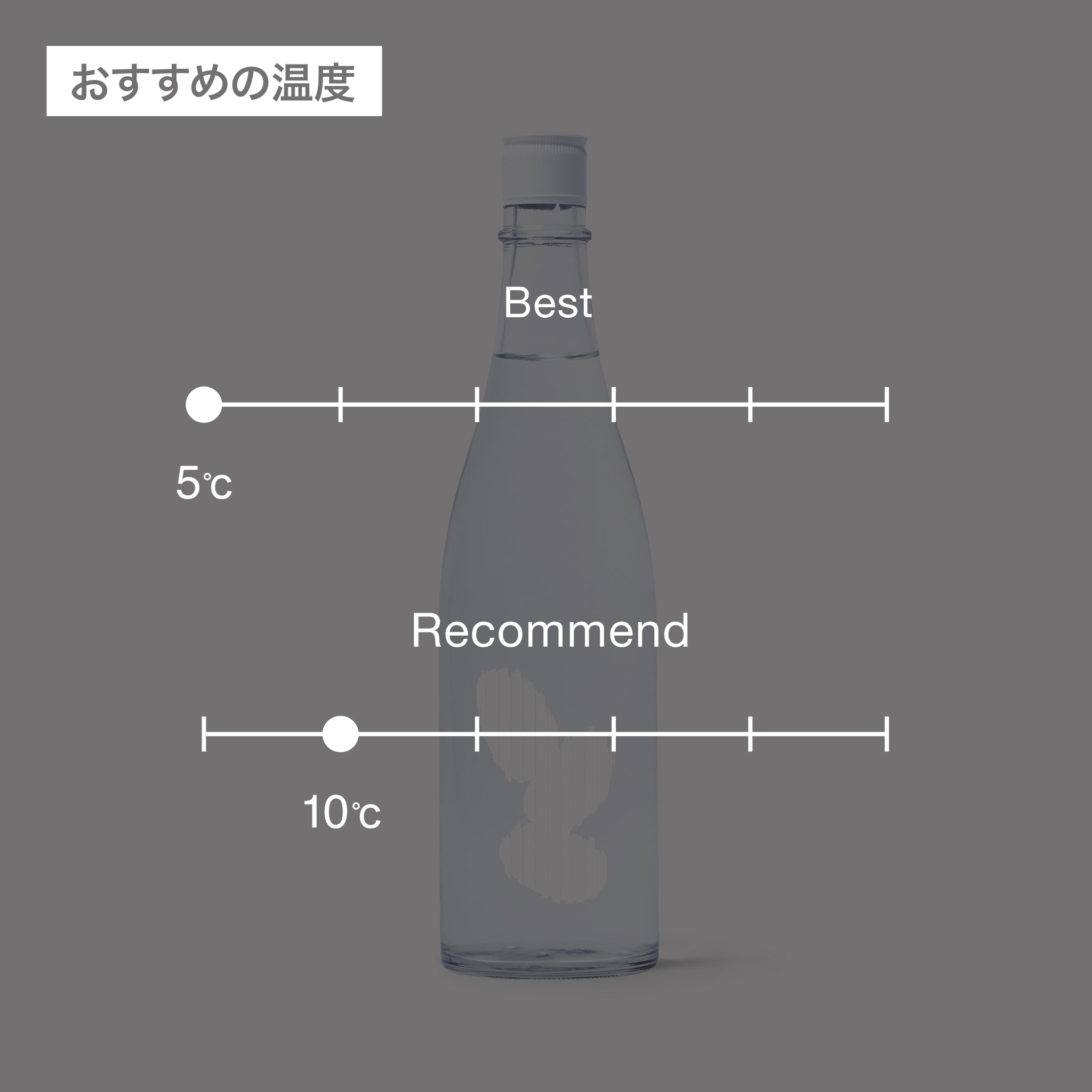 3粒 火入れ 出羽燦々