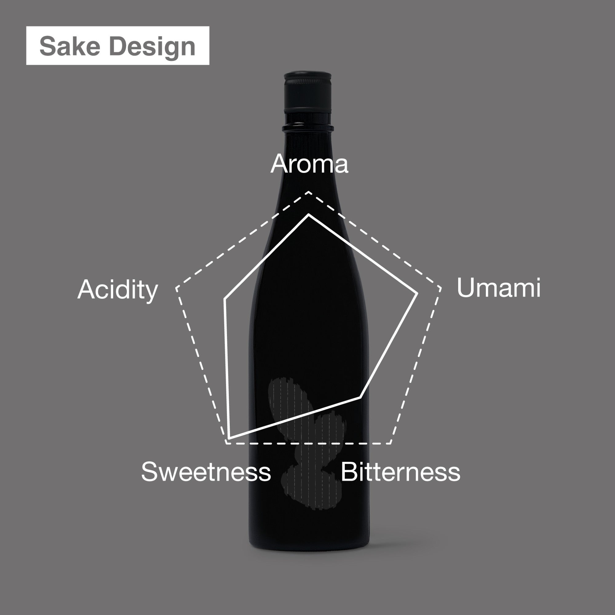 3粒 無濾過生原酒 愛山