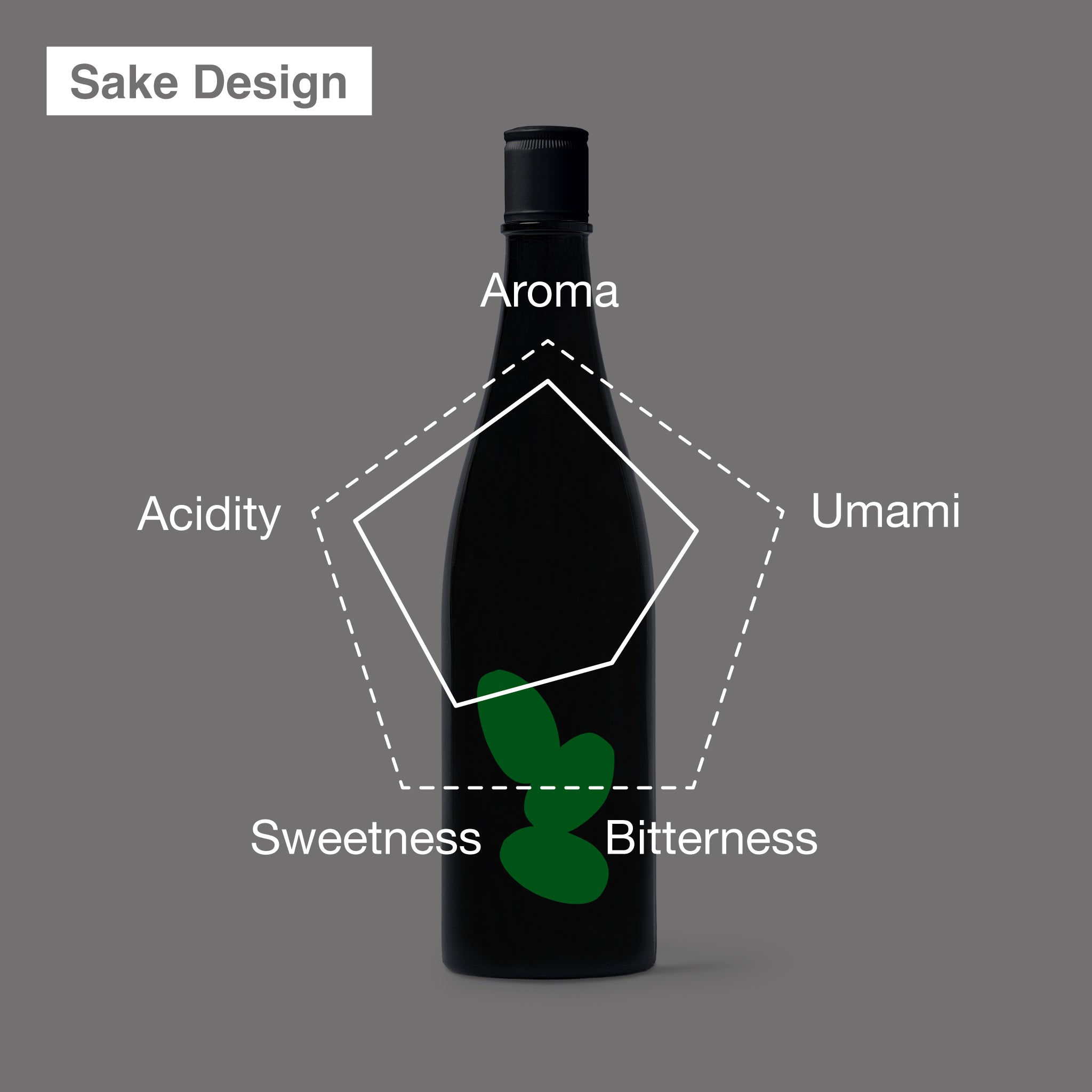 3粒 出羽燦々 無濾過生原酒