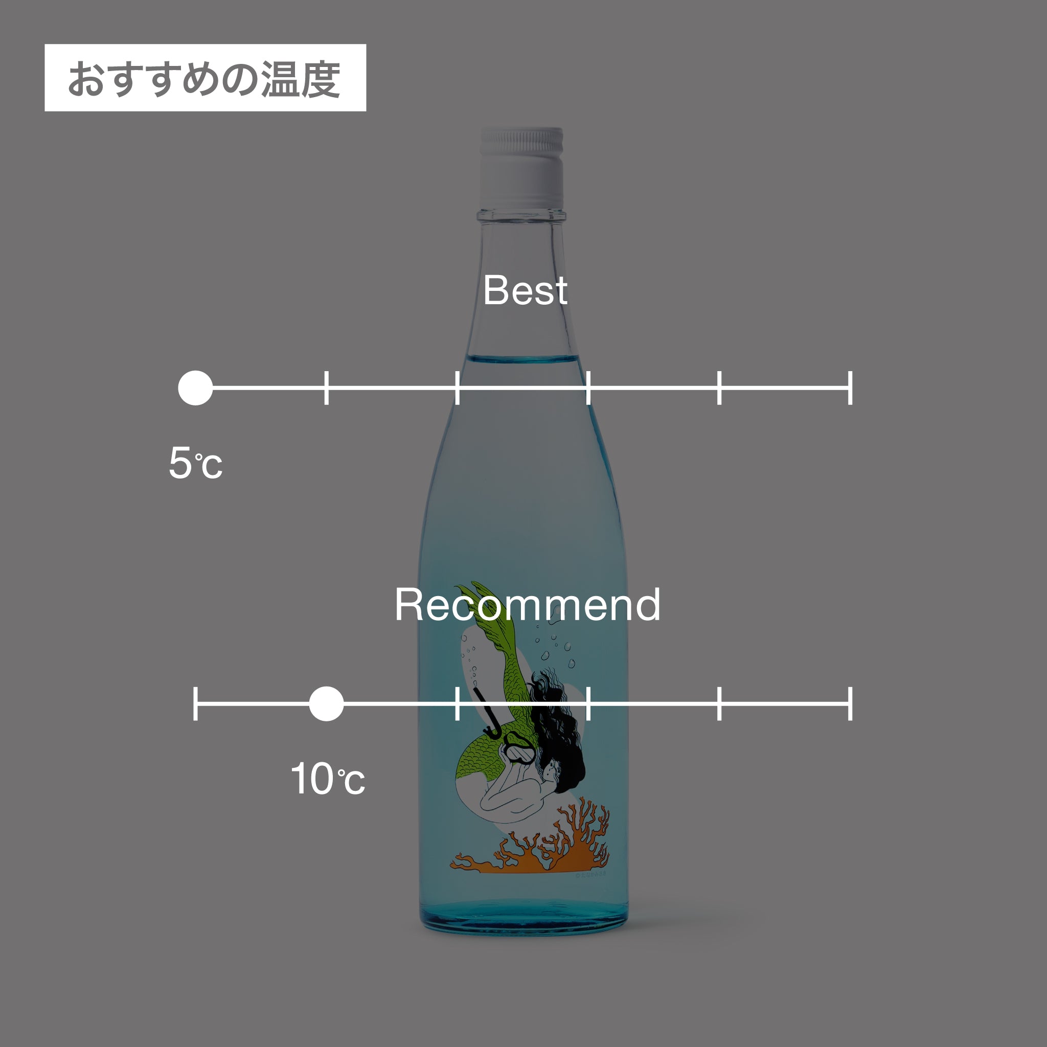 3粒 夏のおとずれ